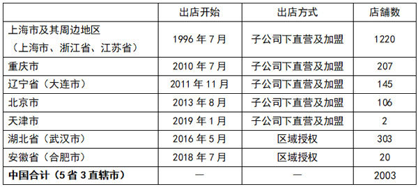 卡卡湾厅·(KKW88)集团公司-官方网站