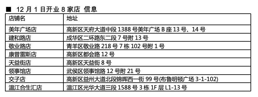 卡卡湾厅·(KKW88)集团公司-官方网站