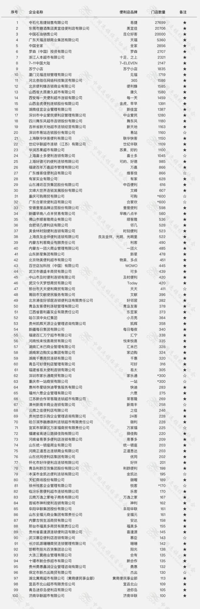 卡卡湾厅·(KKW88)集团公司-官方网站